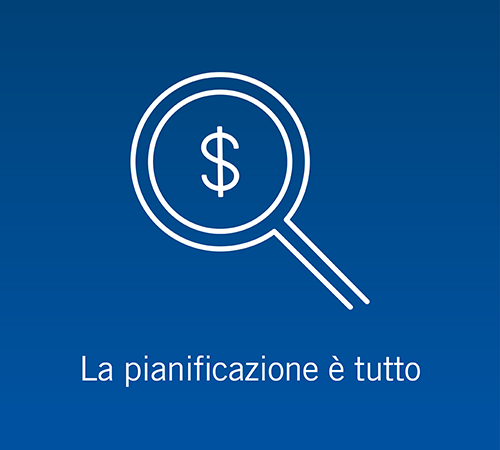 la pianificazione e tutto