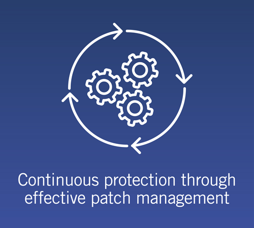 Patch Management