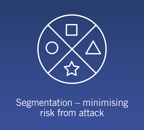 Data segmentation