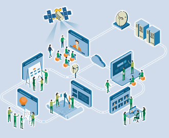 Hughes Satellite Information Delivery Infographic