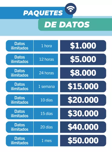 colombia Xpress Wi-Fi packets